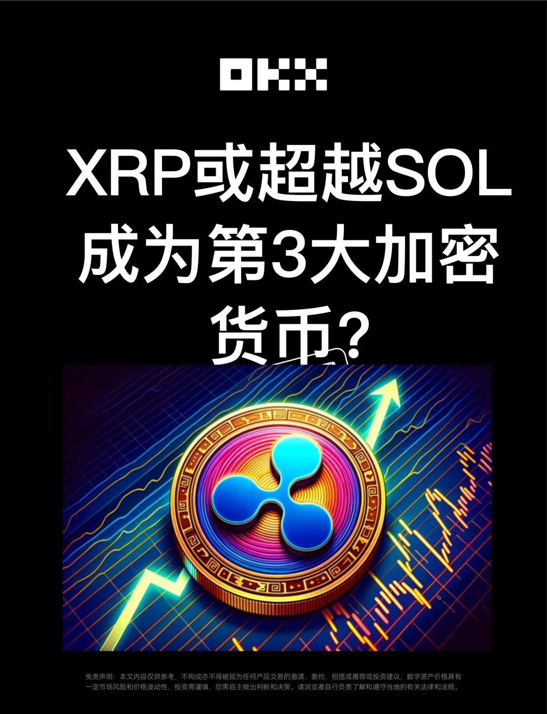 OP冲破XRP美元门槛，大涨阶段会不会真的到来？